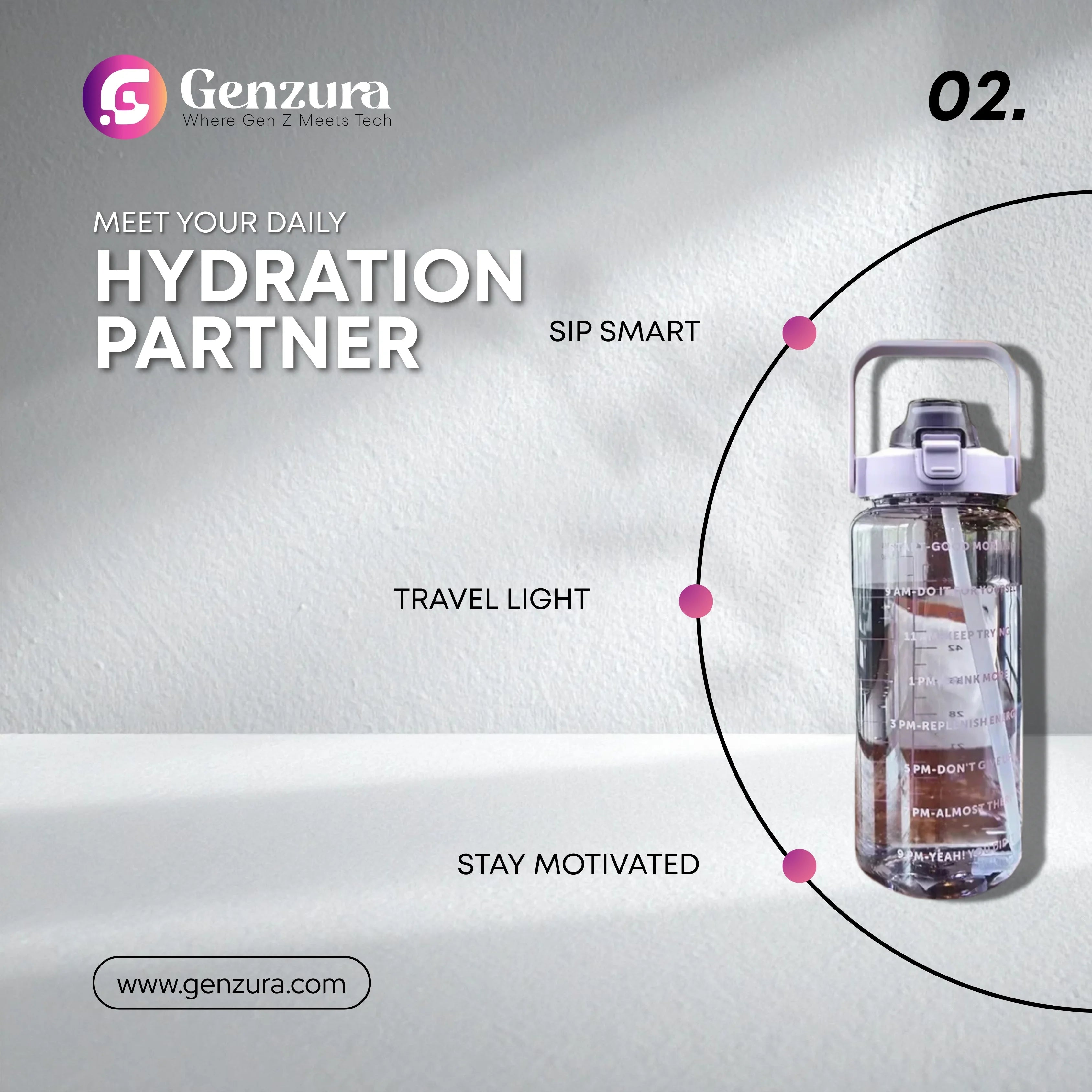 Smart Water Bottles With Hydration Reminders