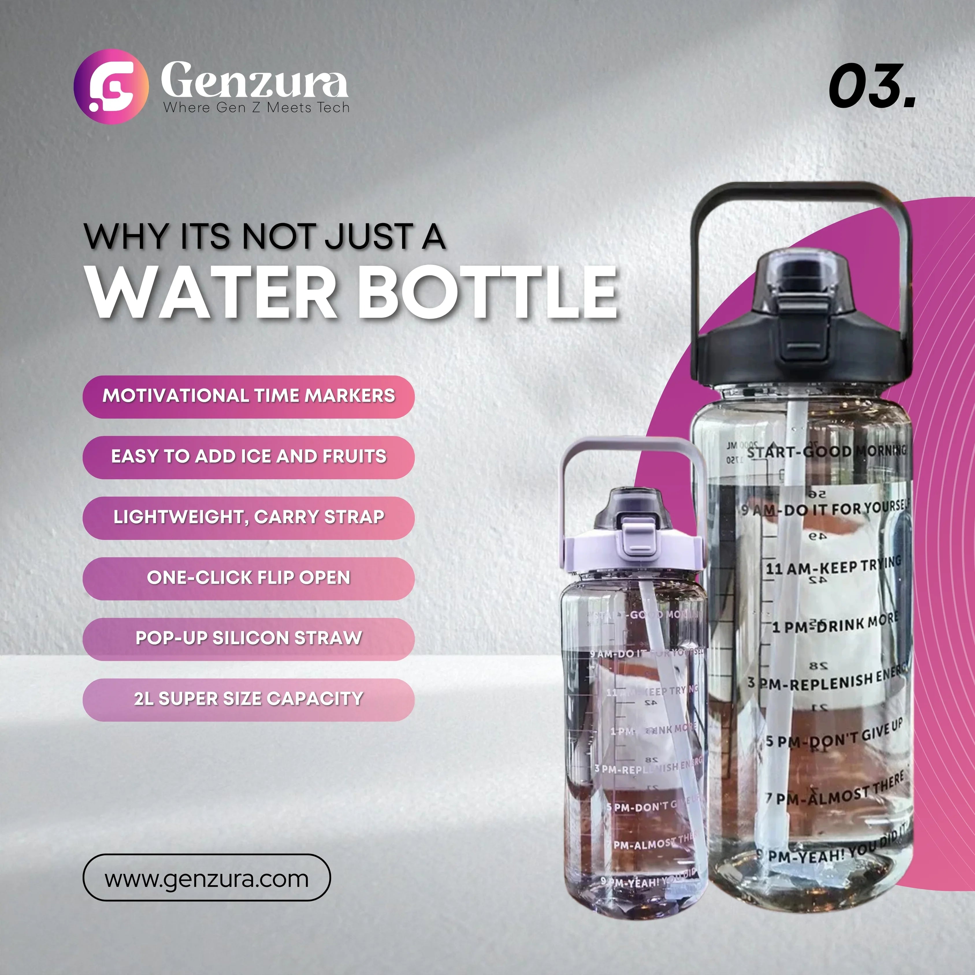 Smart Water Bottles With Hydration Reminders