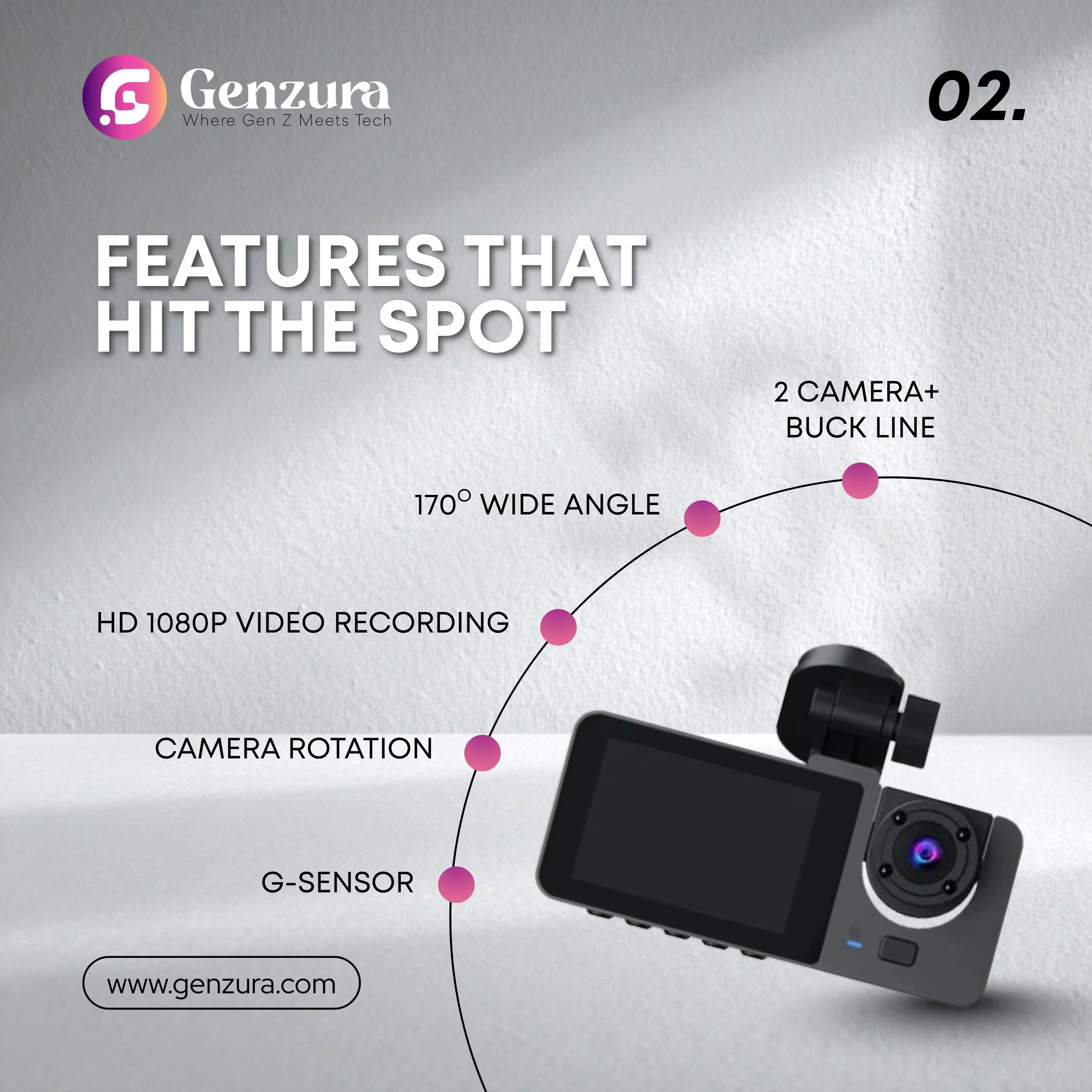 Dash Cam for Cars with Rear View Camera for Vehicle