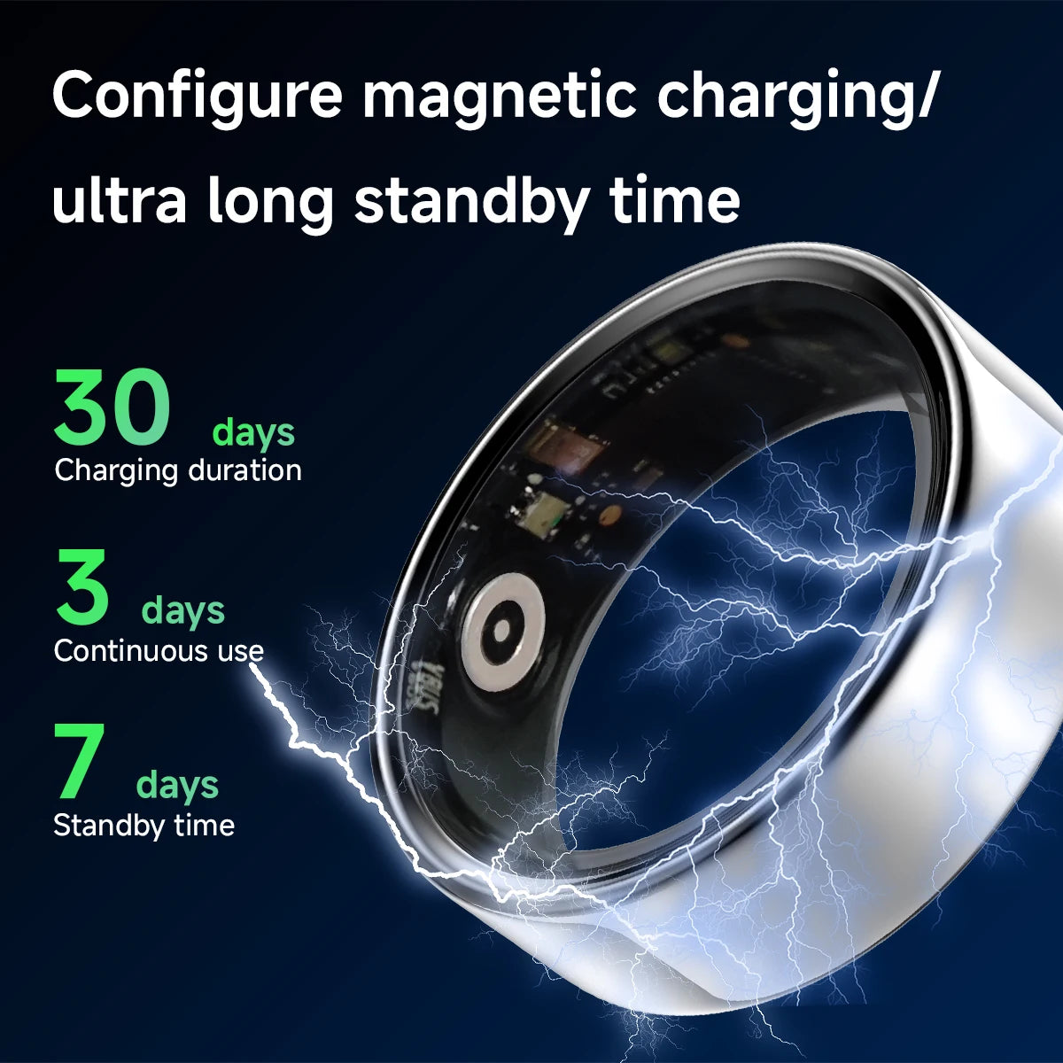Smart Ring – Sleep Monitoring, Blood Oxygen & Pressure Measurement, Multi-Sport Modes