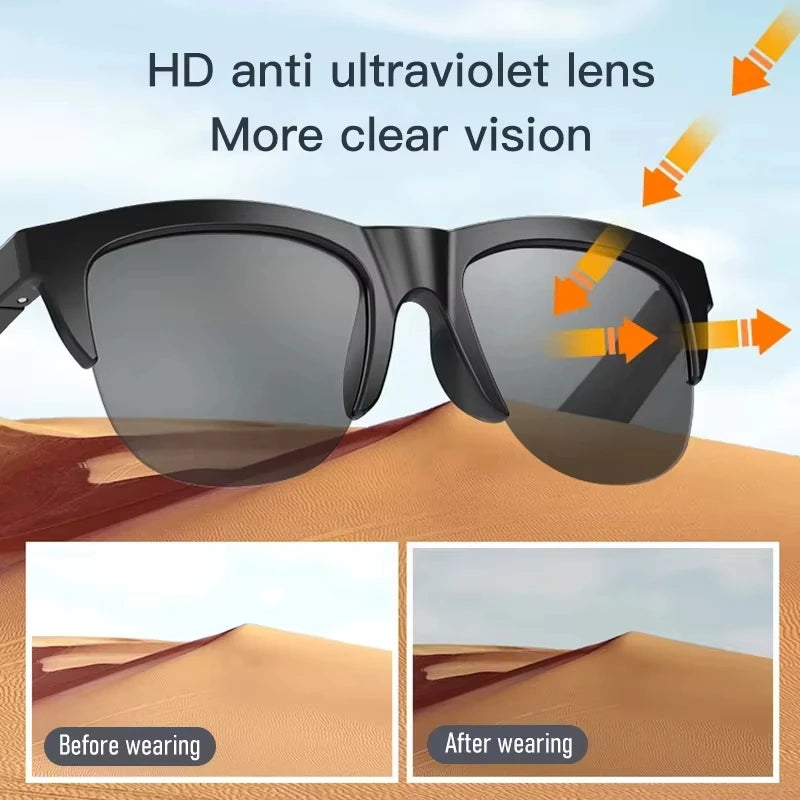 Smart Bluetooth Audio Glasses with HD UV Protection, Waterproof & Noise-Canceling Speakers – TWS-F V5.3