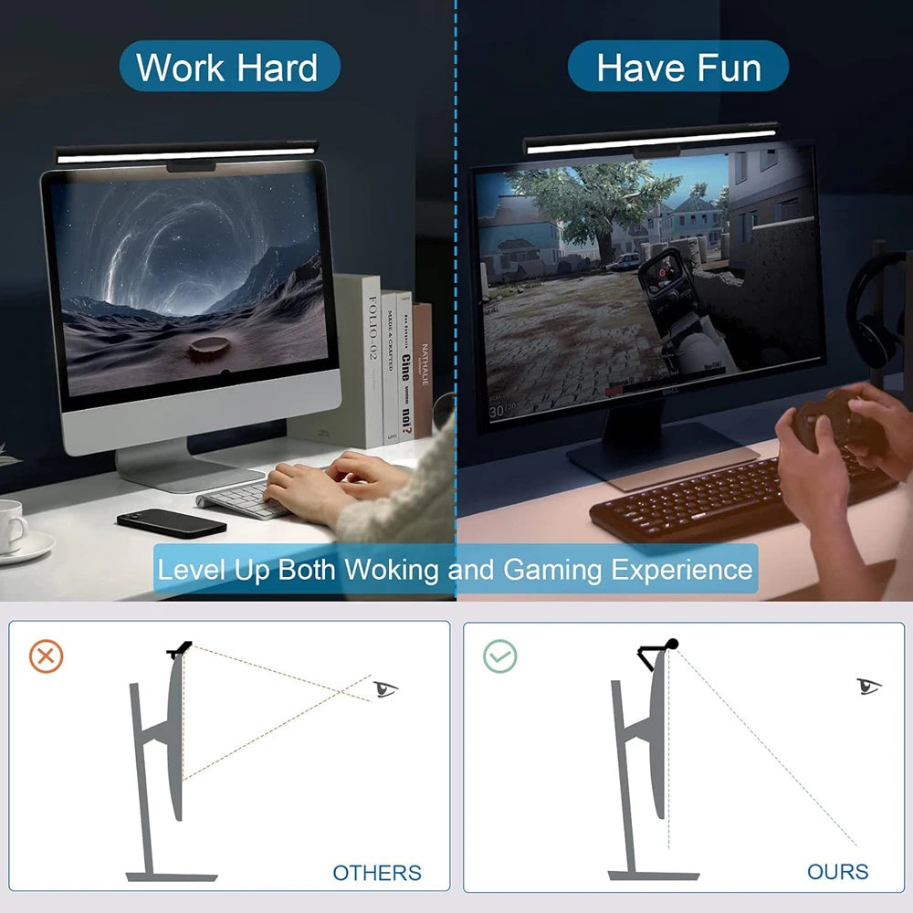 Screen-mounted Light for Laptop