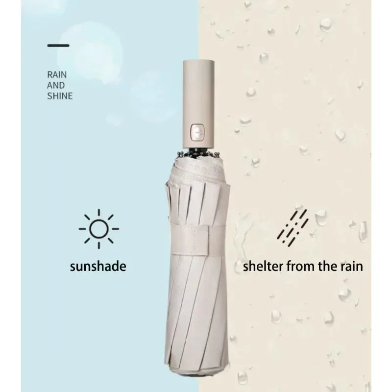 UPF50+ Windproof Umbrella Auto UV Protection Parasol -  Wind-Resistant