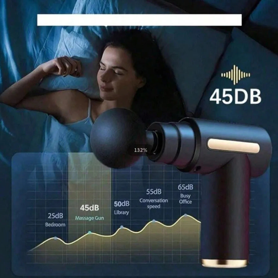 Deep Tissue Massage Gun – Handheld Percussion Massager for Muscle Recovery & Pain Relief (PORTABLE, CE CERTIFIED)