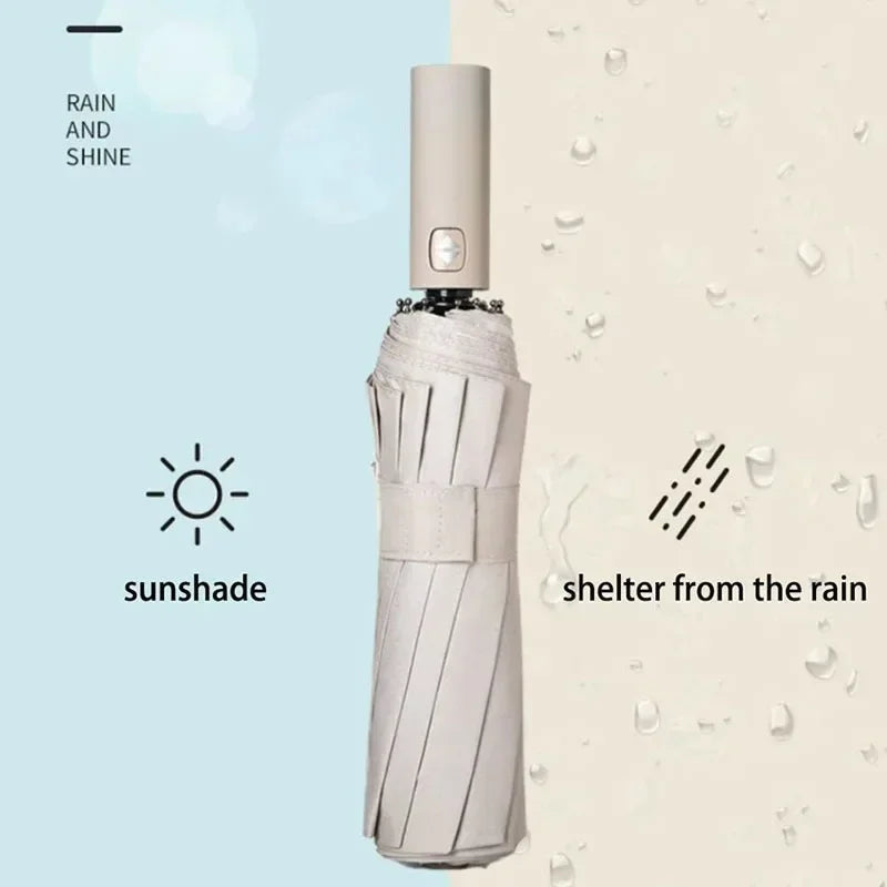 UPF50+ Windproof Umbrella Auto UV Protection Parasol -  Wind-Resistant